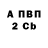 Кодеин Purple Drank Aleksandr Ostanin